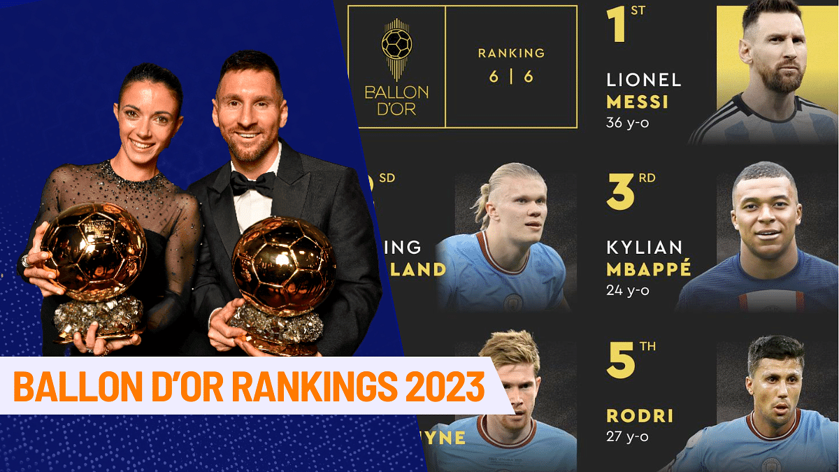 Lionel Messi, Ballon d'Or 2023, Ballon d'Or Rankings, Kylian Mbappe, Erling Haaland, Cristiano Ronaldo, Aitana Bonmati, Ballon d'Or Feminin,