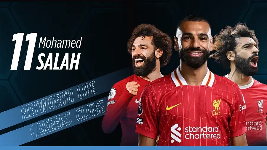 Mohamed Salah Biography: Net Worth, Salary, Family, Lifestyle and Career Stats