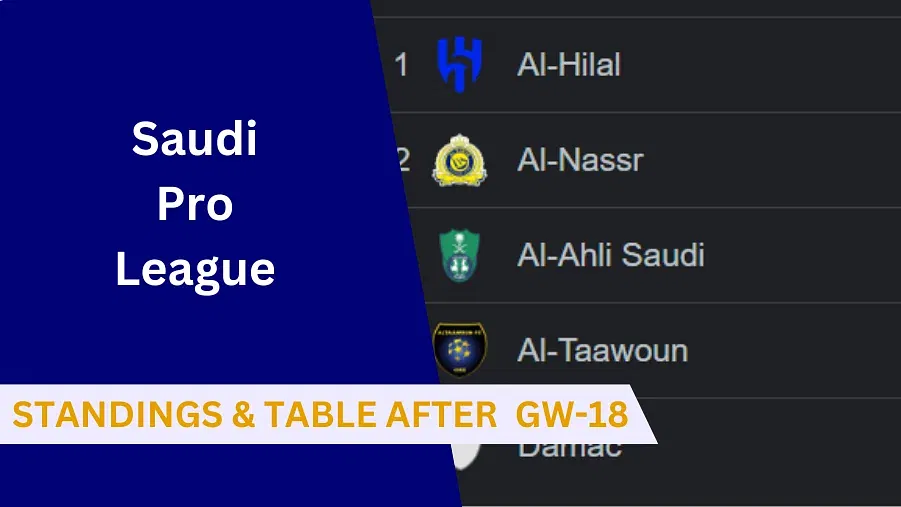 Saudi Pro League Standings, Saudi Pro League,