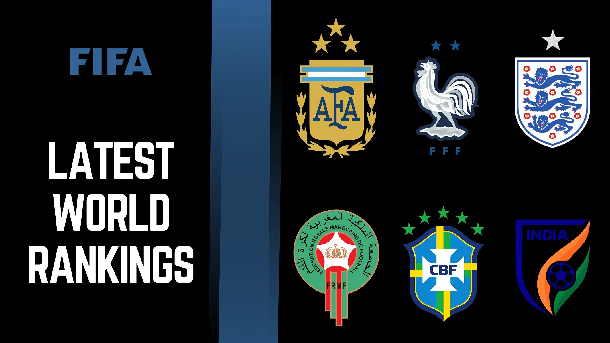 FIFA World Rankings