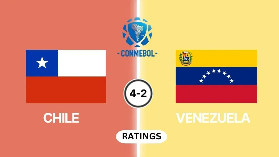 Chile vs Venezuela Player Ratings