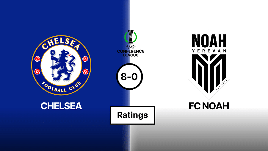 Chelsea vs Noah Ratings