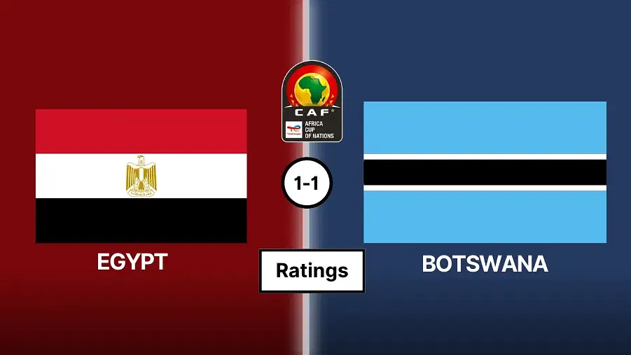 Egypt Ratings