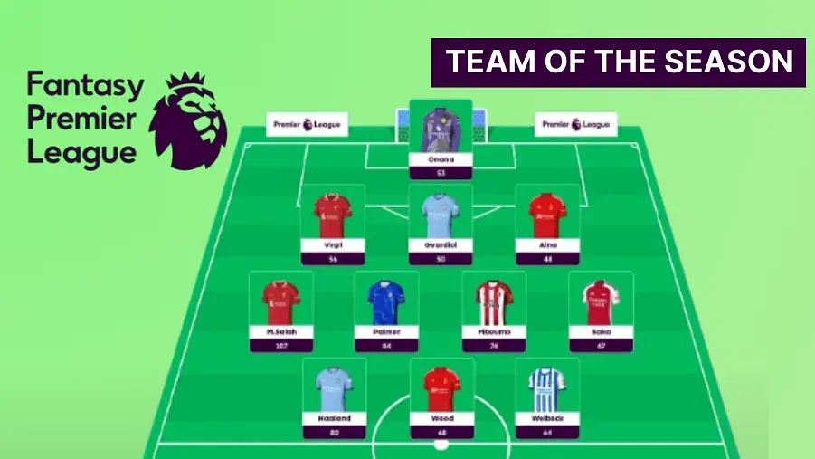 FPL Team of the Season