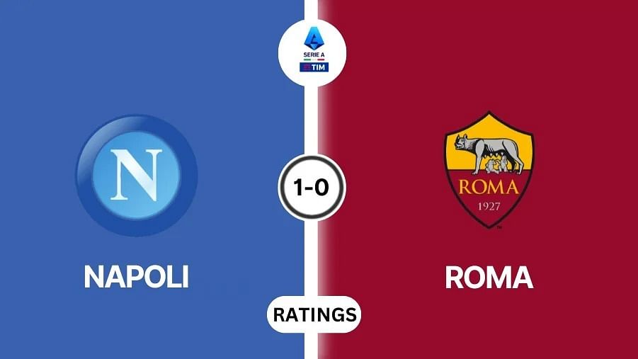 Napoli vs AS Roma Player Ratings