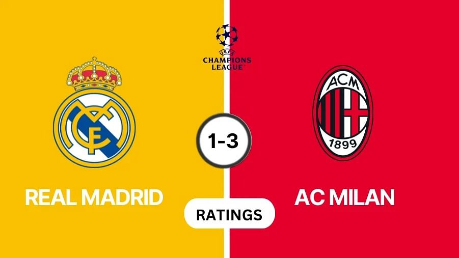 Real Madrid vs AC Milan