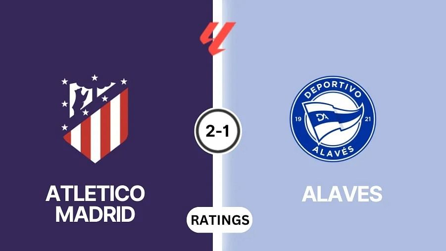 Atletico Madrid vs Alaves Player Ratings