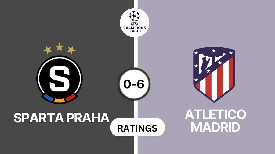 Sparta Prague vs Atletico Madrid Player Ratings