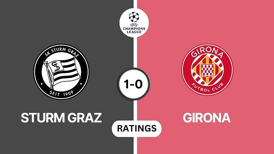 Sturm Graz vs Girona Player Ratings