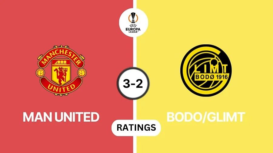 Manchester United vs Bodo/Glimt Player Ratings