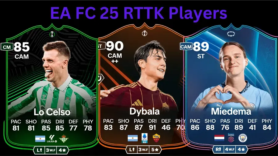 RTTK FC 25 Top Players