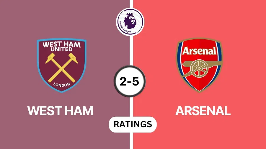 West Ham vs Arsenal Player Ratings