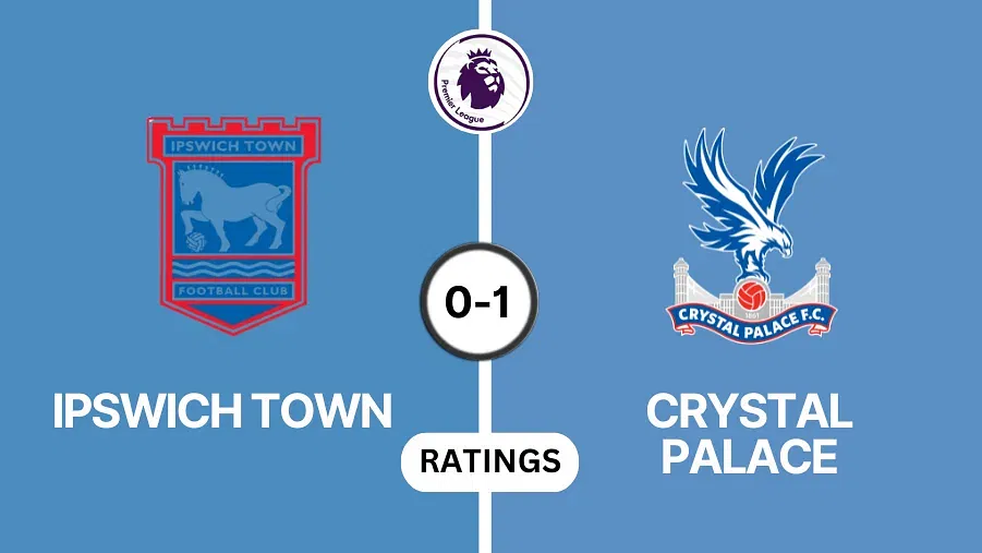 Ipswich vs Crystal Palace Player Rating