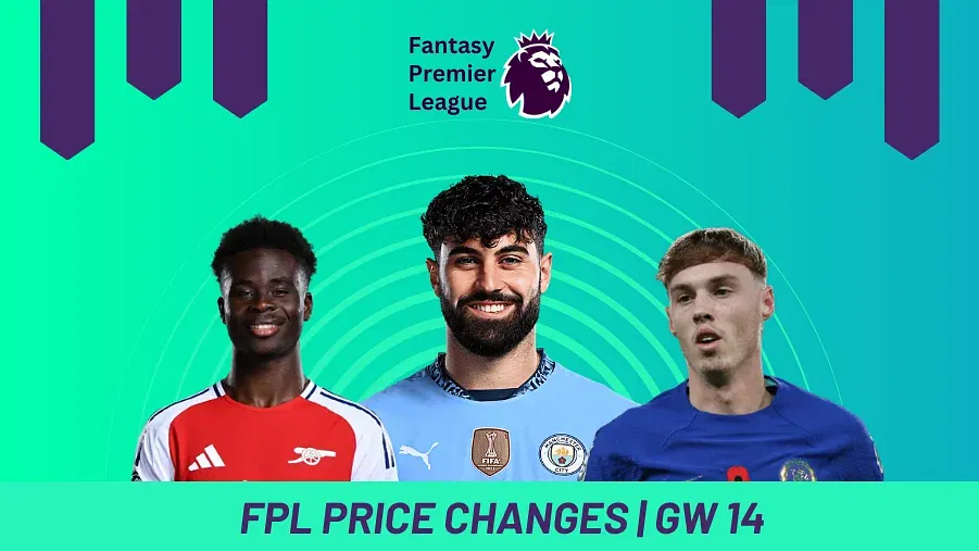 FPL price changes