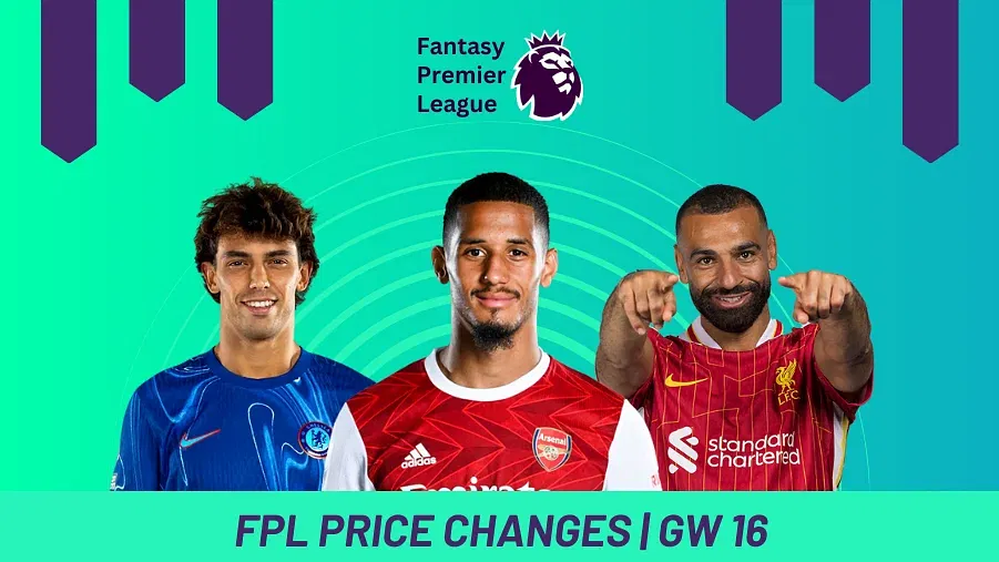 FPL Price Changes