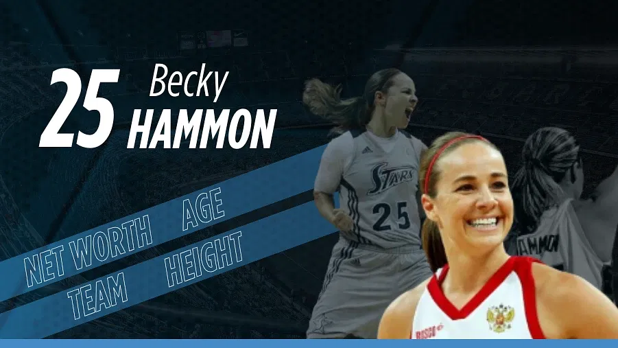 Becky Hammon Biography