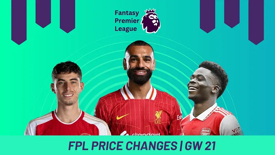 FPL Price Changes