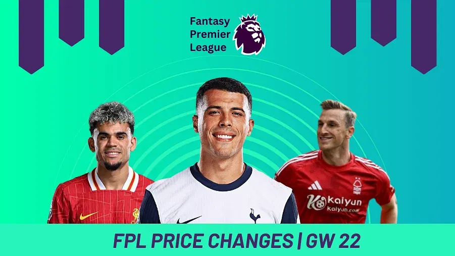 FPL Price Changes