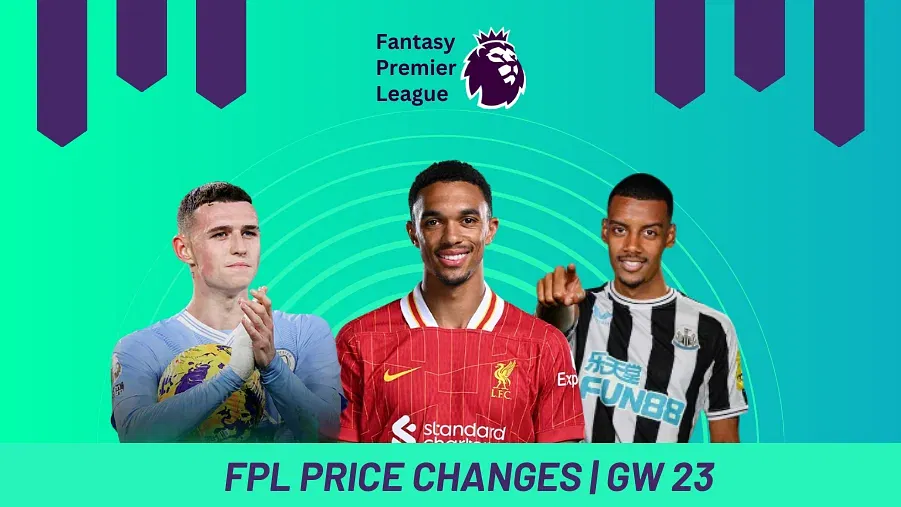 FPL Price Changes