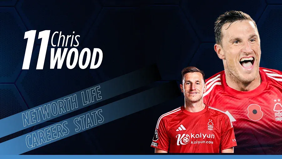 Chris Wood Biography