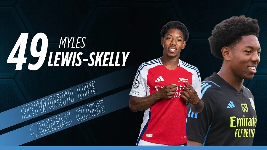 Myles Lewis-Skelly