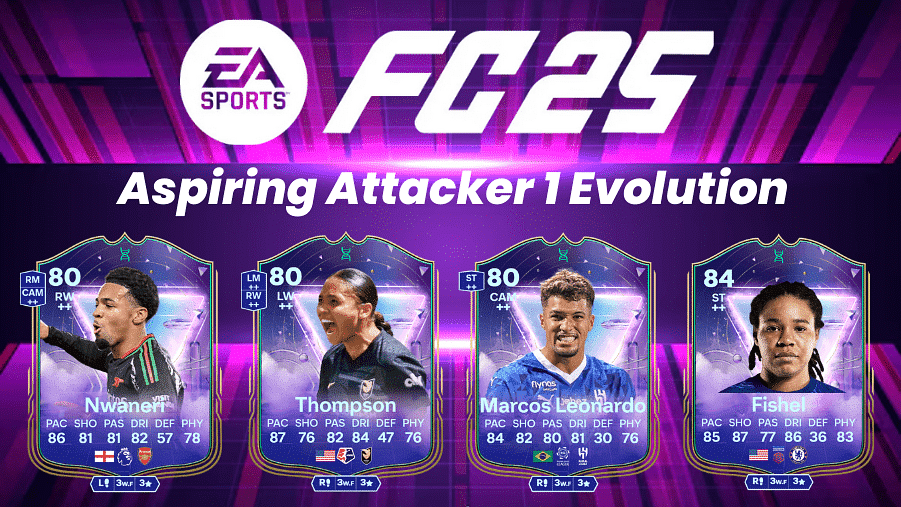 EA FC 25 Aspiring Attacker 1 Evolution