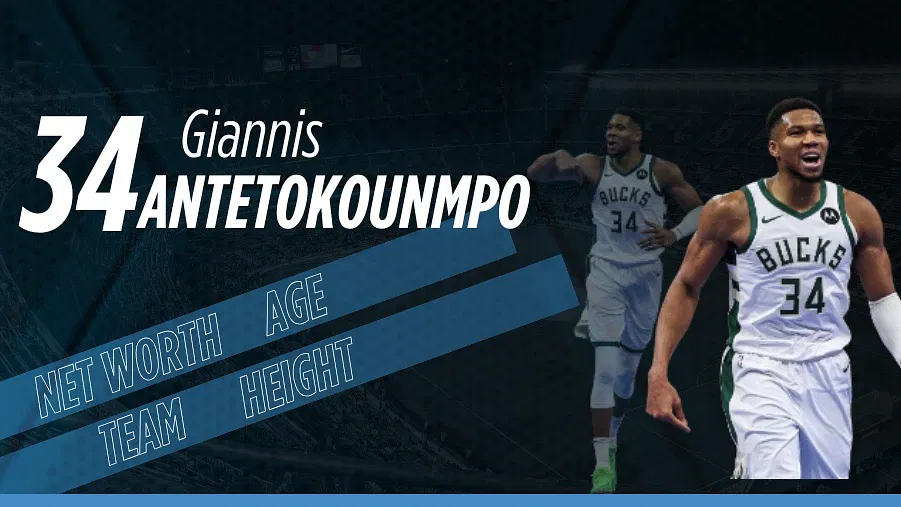 Giannis Antetokounmpo Biography: Net Worth, Salary, Family and Career Stats