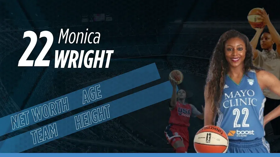 Monica Wright Biography